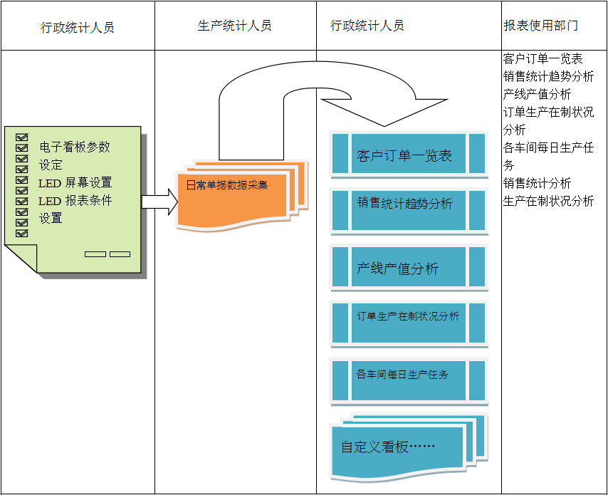 ERP开云官方网页版-开云中国
