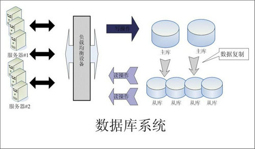 怎样的Erp开云官方网页版-开云中国
可以提升企业的创新力与竞争力?