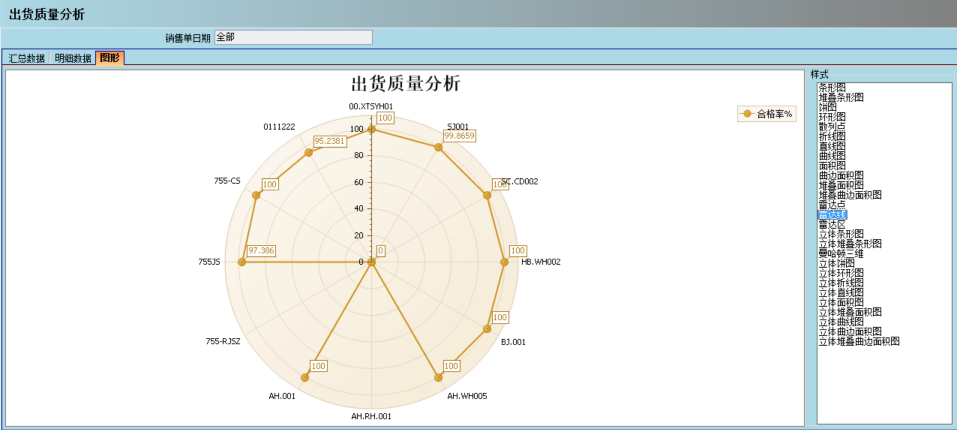 开云官方网页版-开云中国介绍ERP管理开云官方网页版-开云中国
的益处及其作用