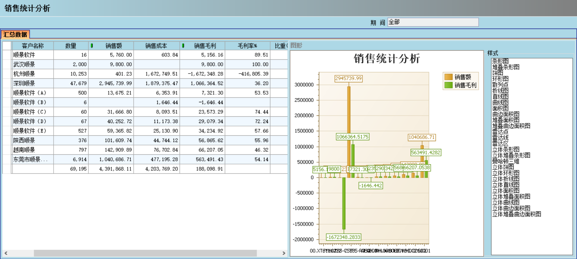 ERP开云官方网页版-开云中国
对企业有哪些主要影响?