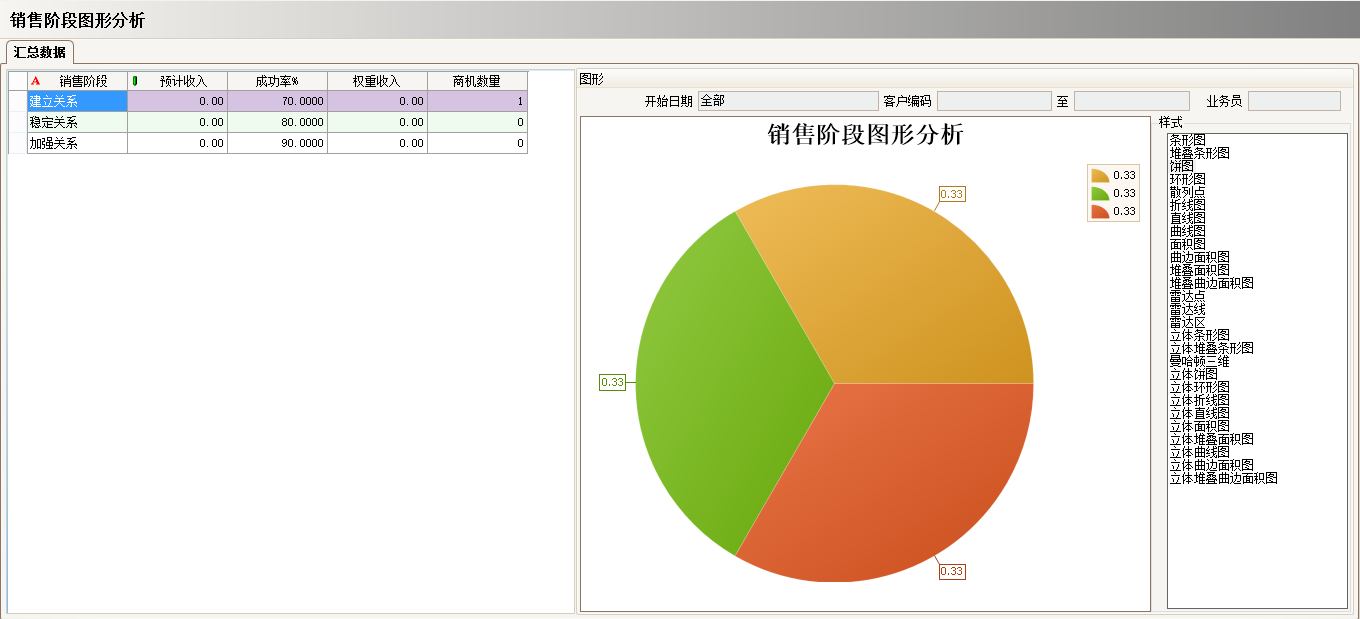 ERP开云官方网页版-开云中国
具有哪些主要的分类