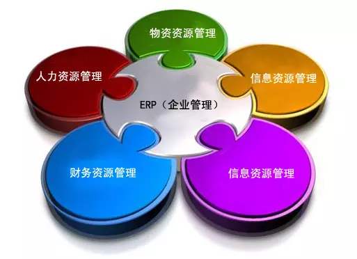 ERP开云官方网页版-开云中国
