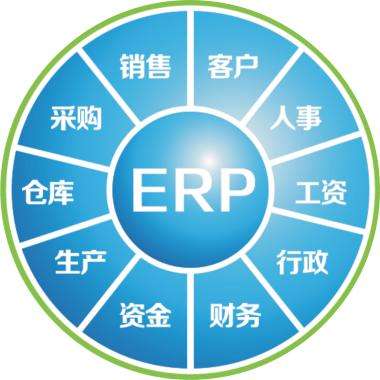 erp企业管理开云官方网页版-开云中国
