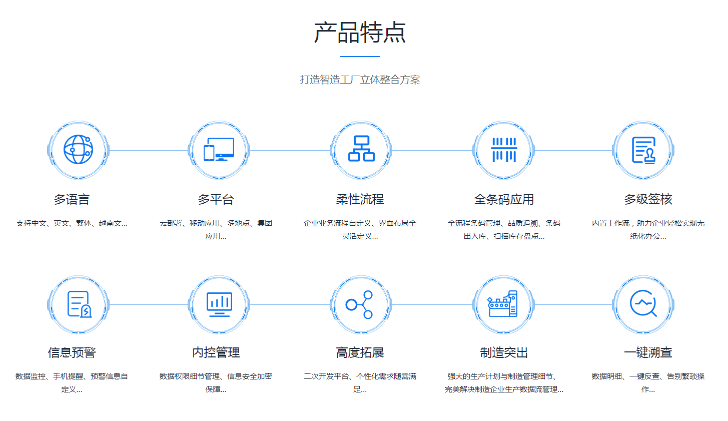 ERP开云官方网页版-开云中国
