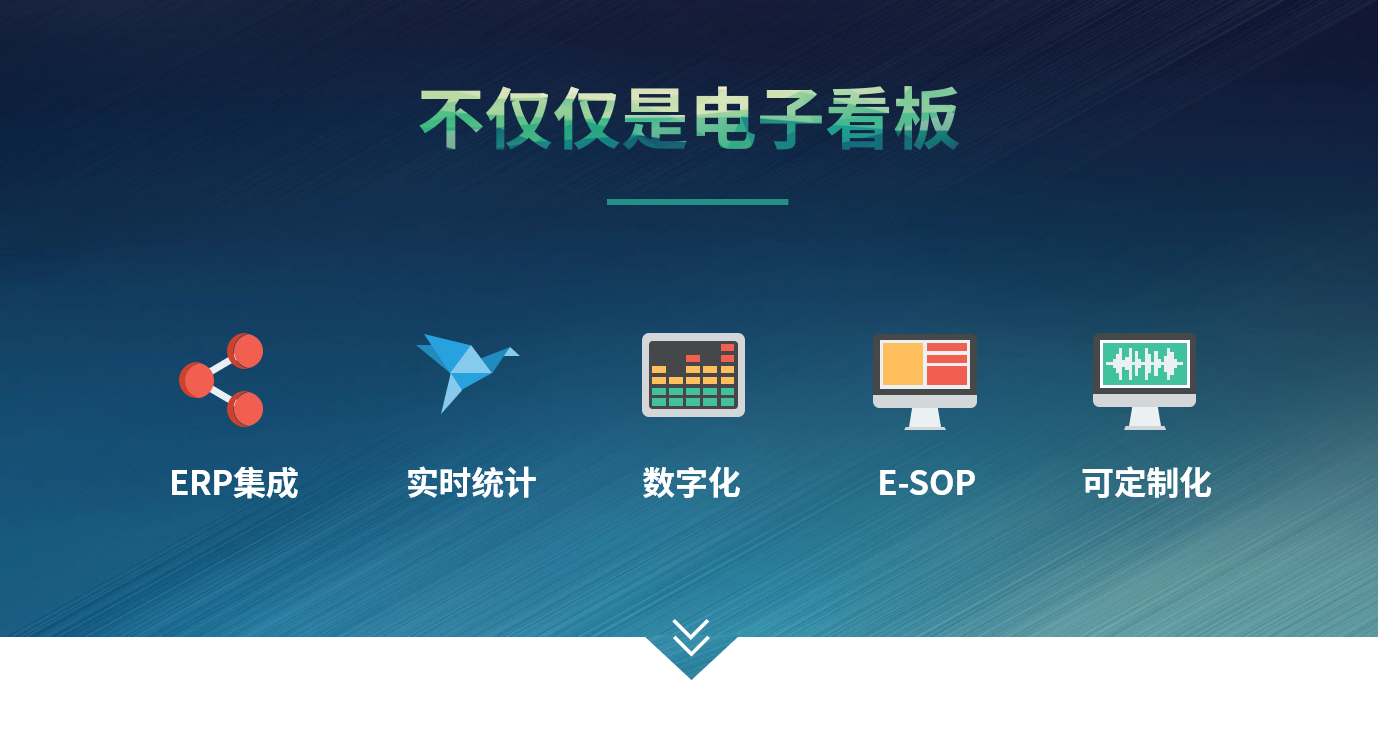 ERP开云官方网页版-开云中国
