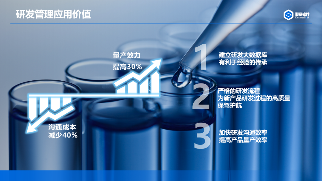 开云官方网页版-开云中国软件