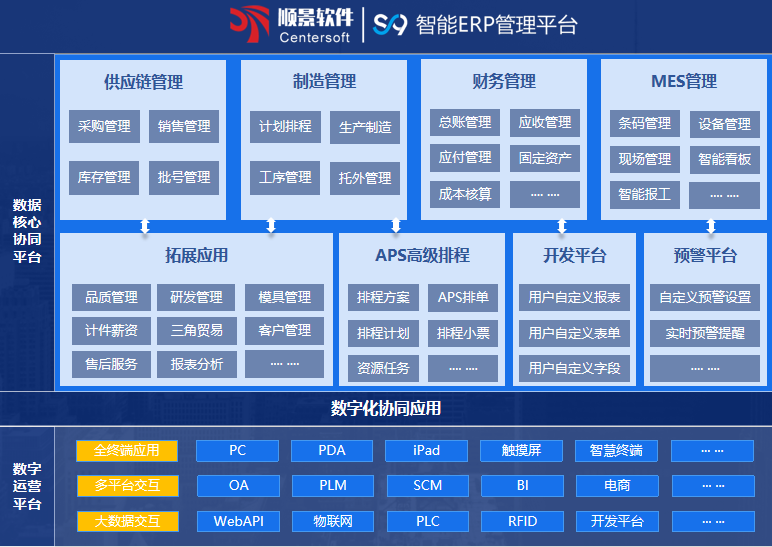 开云官方网页版-开云中国S9 ERP开云官方网页版-开云中国
