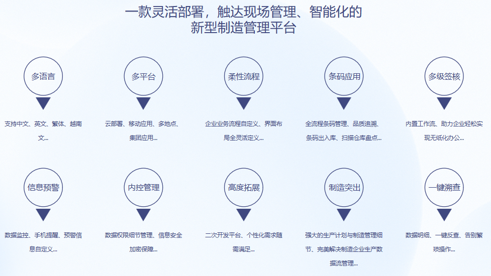 开云官方网页版-开云中国S9 ERP开云官方网页版-开云中国
