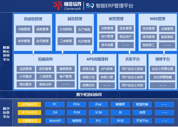开云官方网页版-开云中国软件